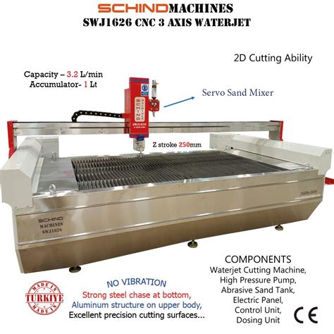 cnc water jet cutting machine manufacturers|desktop water jet cutting machine.